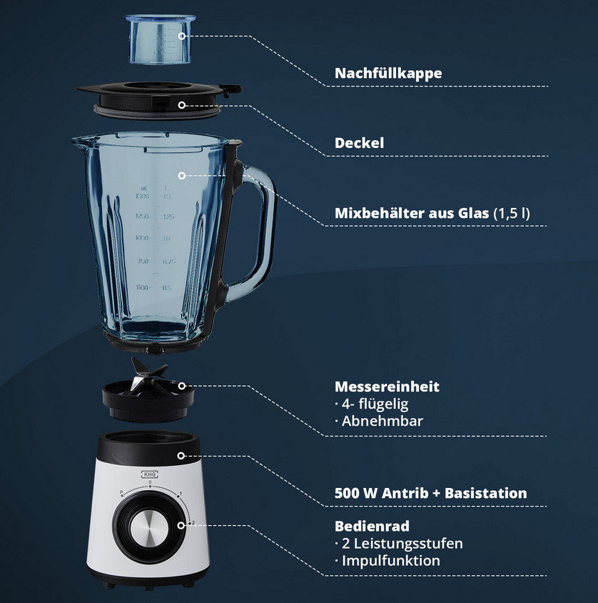 Standmixer ca.500W, Vol.ca.1,5l,Kunststoff.,weiß