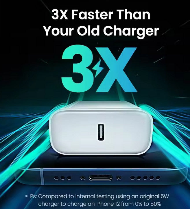 35 W PD USB C Schnellladegerät für iPhone  Netzteil
