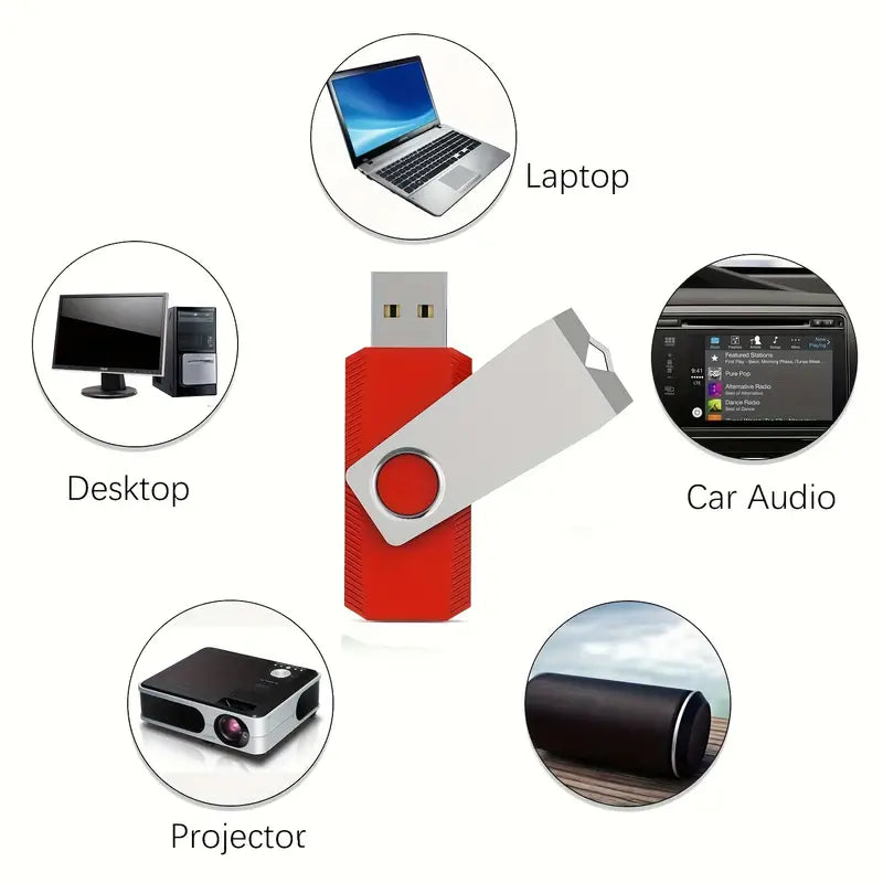 USB 2.0 USB-Stick Speicherstick Memory