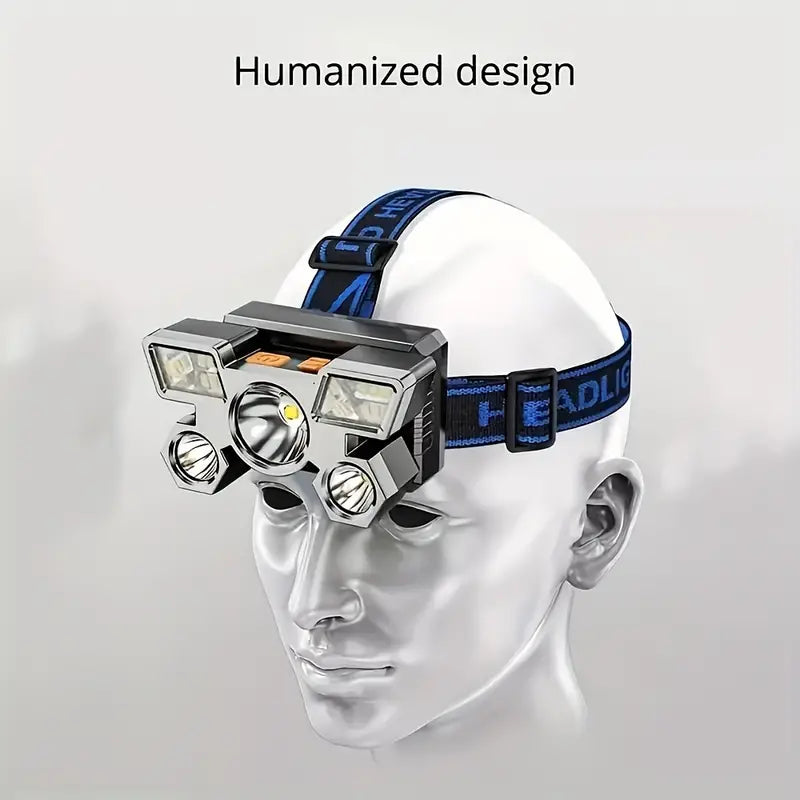 LED Stirnlampe Scheinwerfer Aufladbar Inklusive USB Kabel Akku