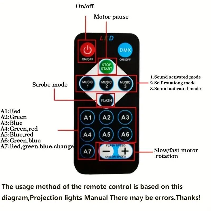 Aurora Projektor, Projektionsgerät Für Nordlichter Mit Fernbedienun